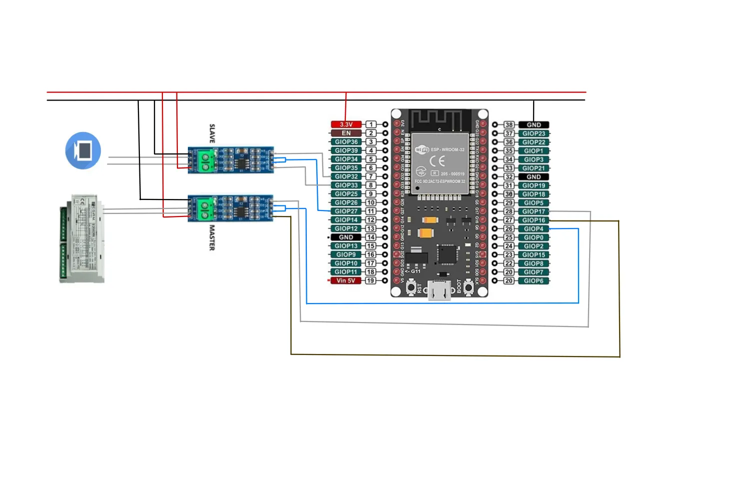Description of the image