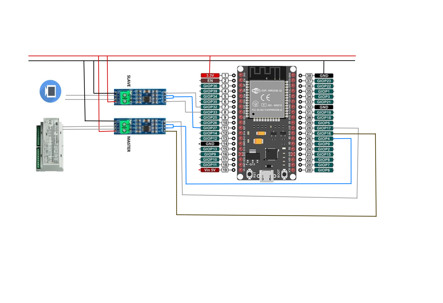 Description of the image